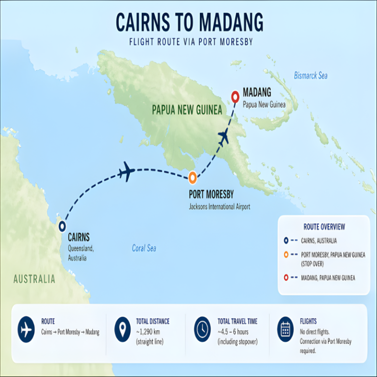 cairns to madang